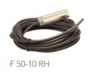 topn� roho� Devi DSVF150 - 0,5 x 4m / 300 W / 2m2