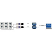 topn� kabel DTIP 10 - 180m / 1800 W